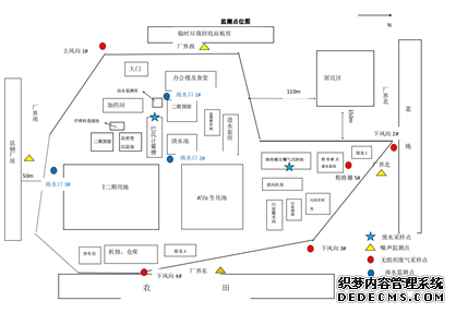 �O(ji��n)�y(c��)�c(di��n)λ�D��ˮ���⡢����ˮ��2022�{(di��o)��